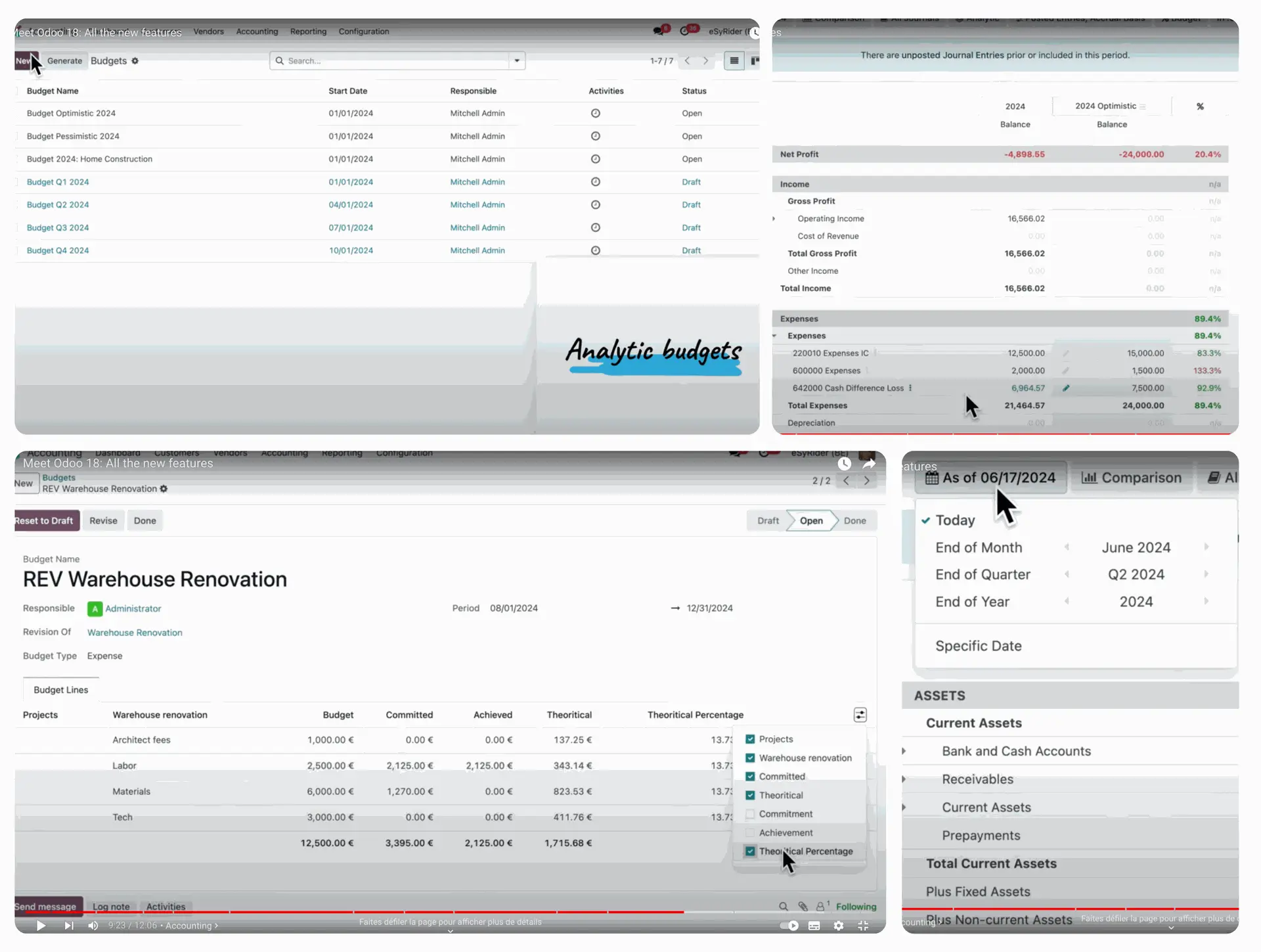 The accounting features dashboard provides a clear real-time overview of the company’s financial performance