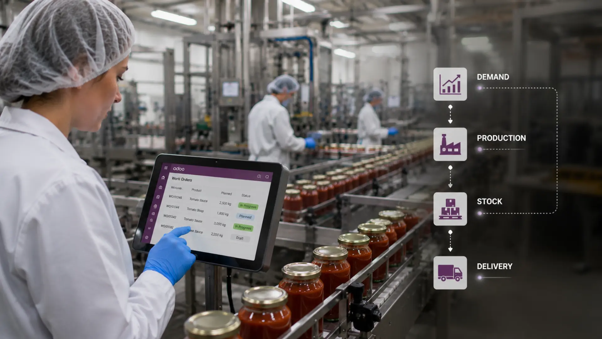 A tablet displaying Odoo enables tracking of production through to product delivery.